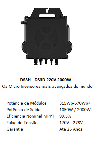 ECU Comunicador APsystems para Monitoramento