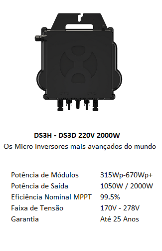 Comunicador APsystems ECU