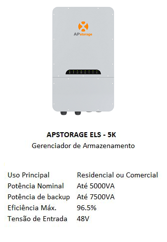 Micro Inversor APsystems YC1000